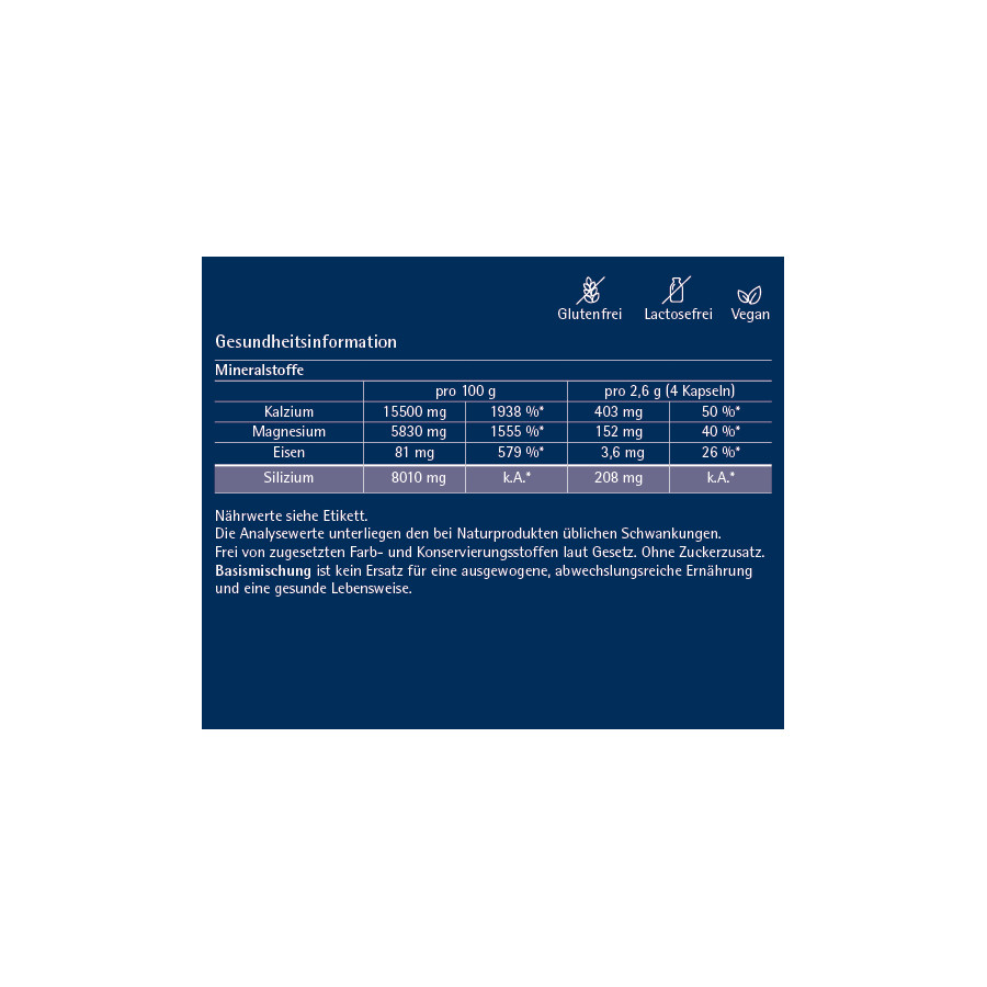 Minerals Basismischung, 2 x 85g Doppelpack – Bild 2